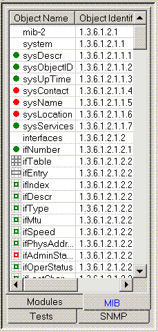 Observe an entire SNMP mib using a database created by MIB compiler